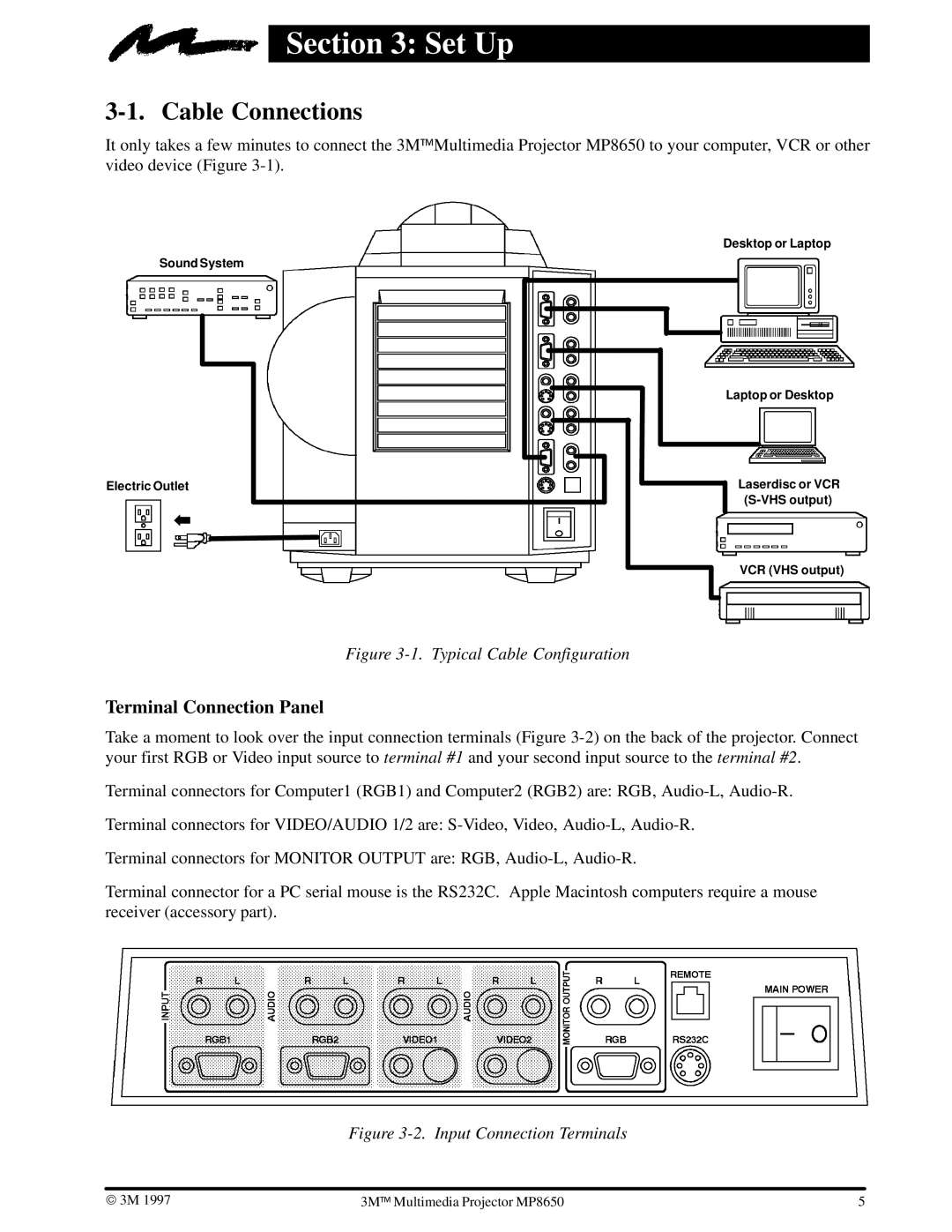 3M MP8650 manual Set Up, Cable Connections, Terminal Connection Panel 