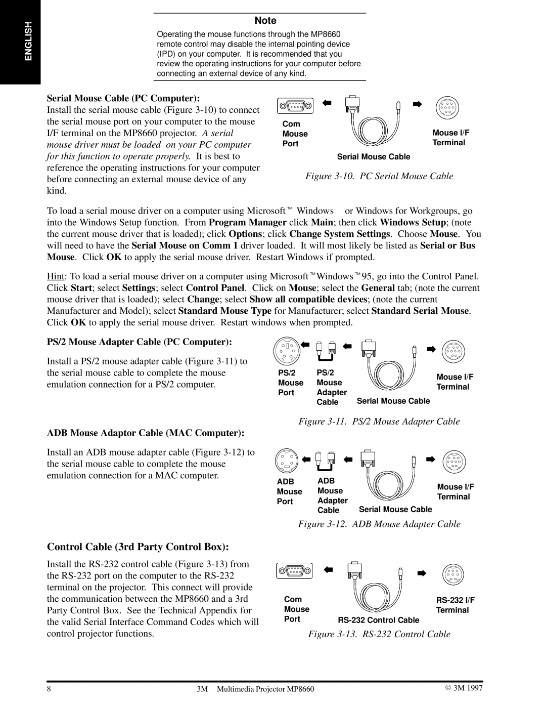 3M MP8660 manual Control Cable 3rd Party Control Box, Serial Mouse Cable PC Computer 