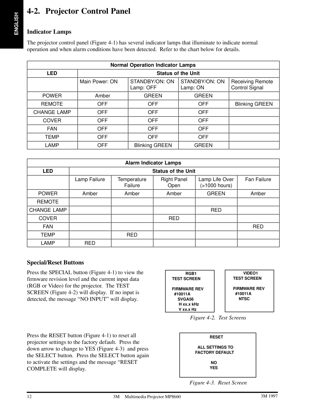 3M MP8660 manual Projector Control Panel, Indicator Lamps, Special/Reset Buttons 