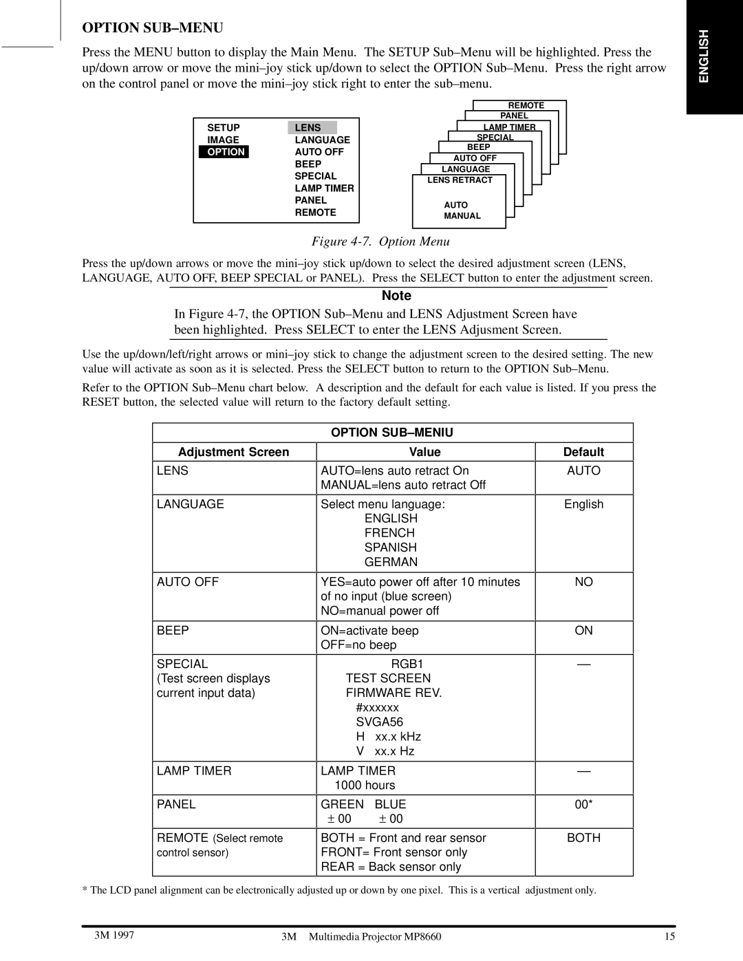 3M MP8660 manual Option SUB±MENU 