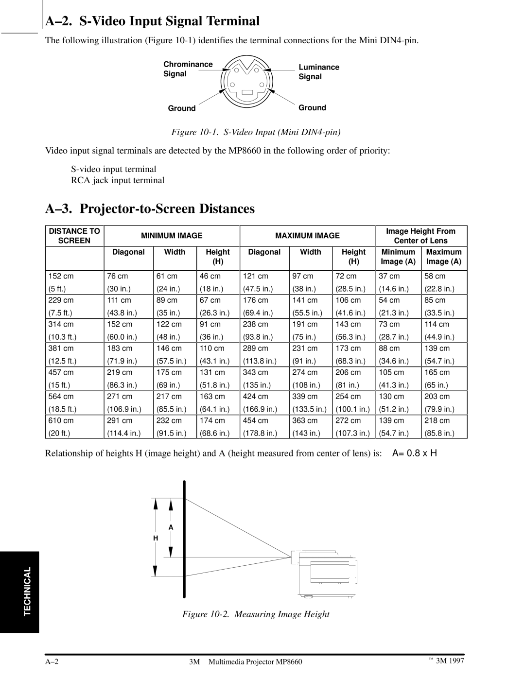 3M MP8660 manual ±2. S-Video Input Signal Terminal, ±3. Projector-to-Screen Distances 