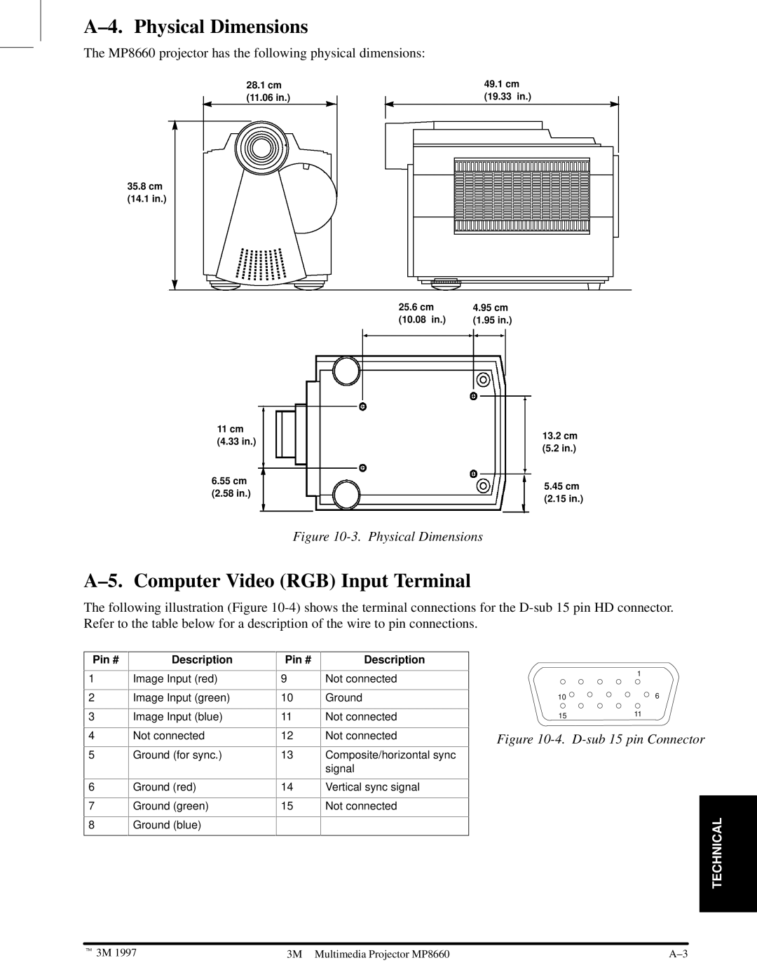 3M MP8660 manual ±4. Physical Dimensions, ±5. Computer Video RGB Input Terminal 