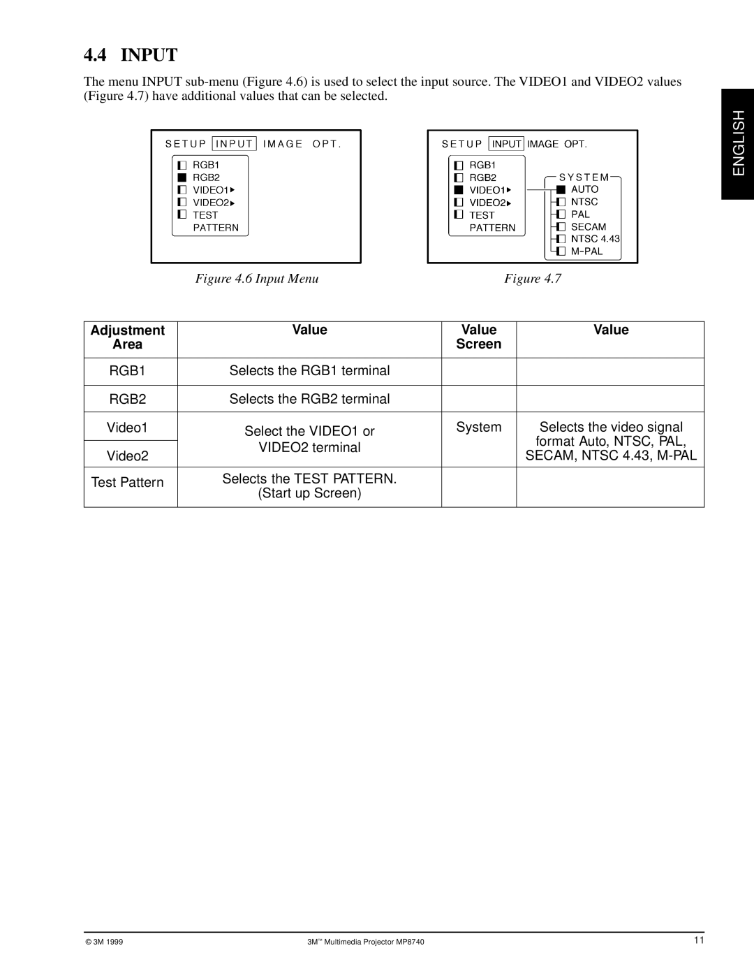 3M MP8740 manual Input 