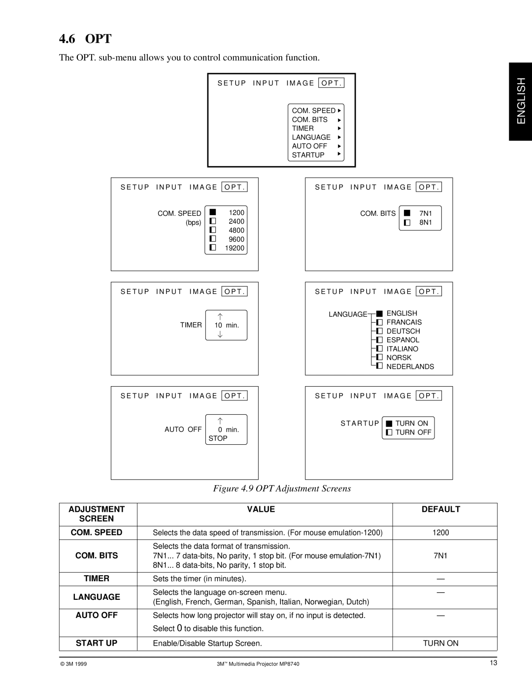 3M MP8740 manual Opt, Adjustment Value Default Screen 