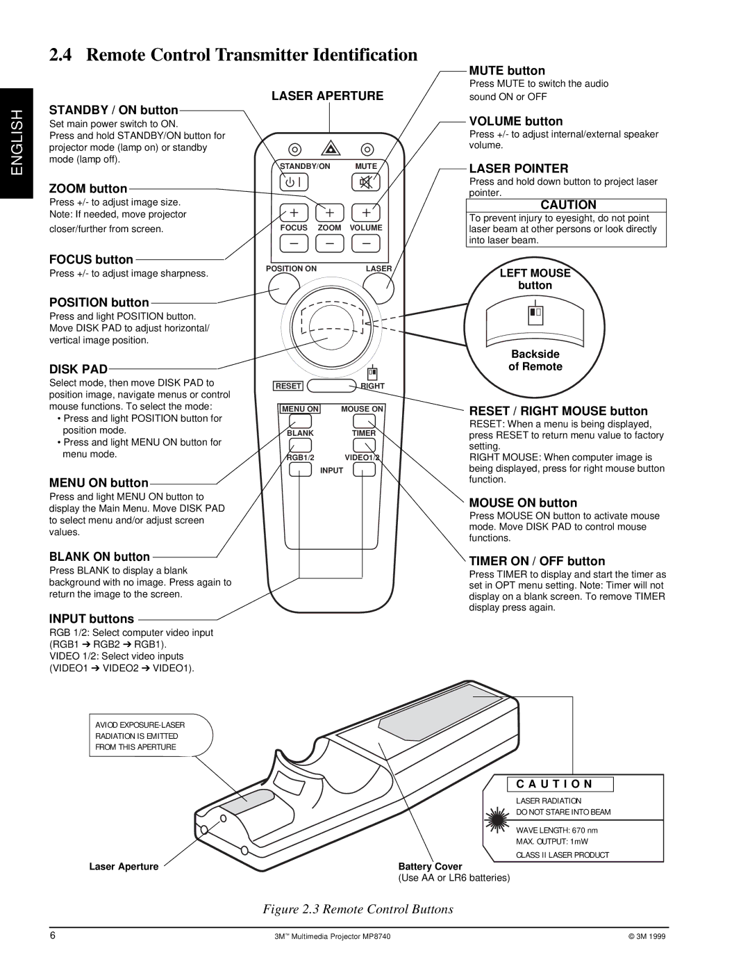 3M MP8740 manual Remote Control Transmitter Identification, Laser Aperture 