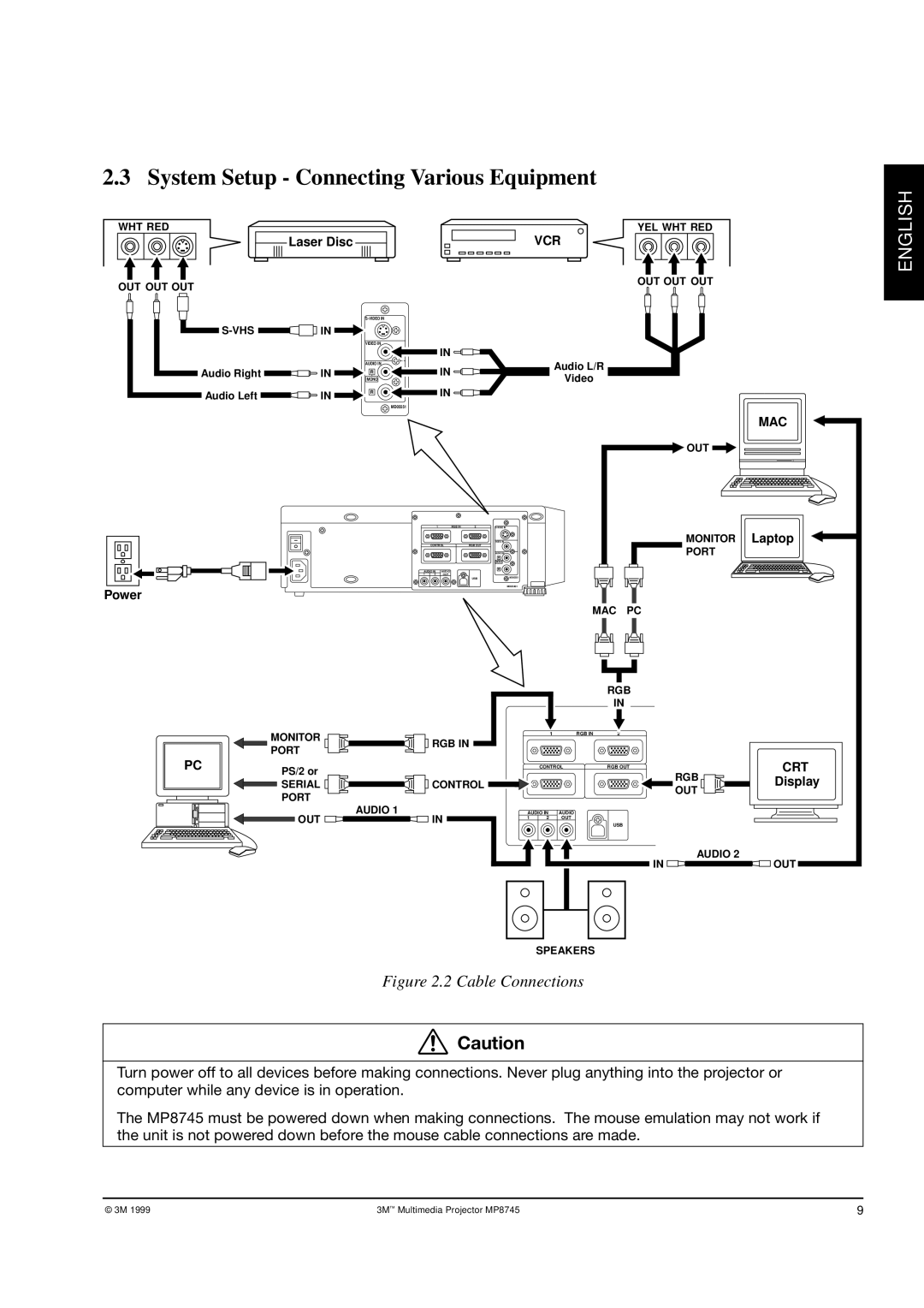 3M MP8745 manual System Setup Connecting Various Equipment, Vcr 