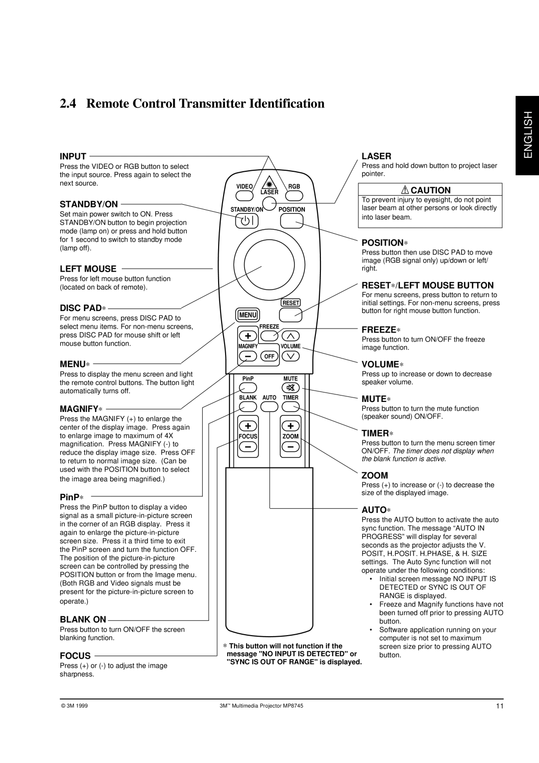 3M MP8745 manual Remote Control Transmitter Identification, Input 