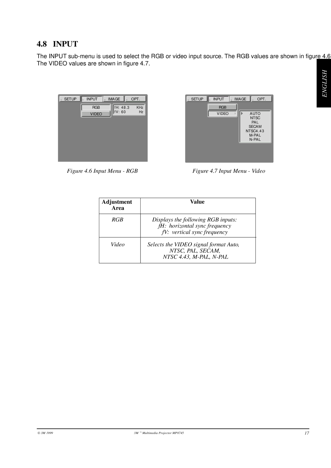 3M MP8745 manual Input 