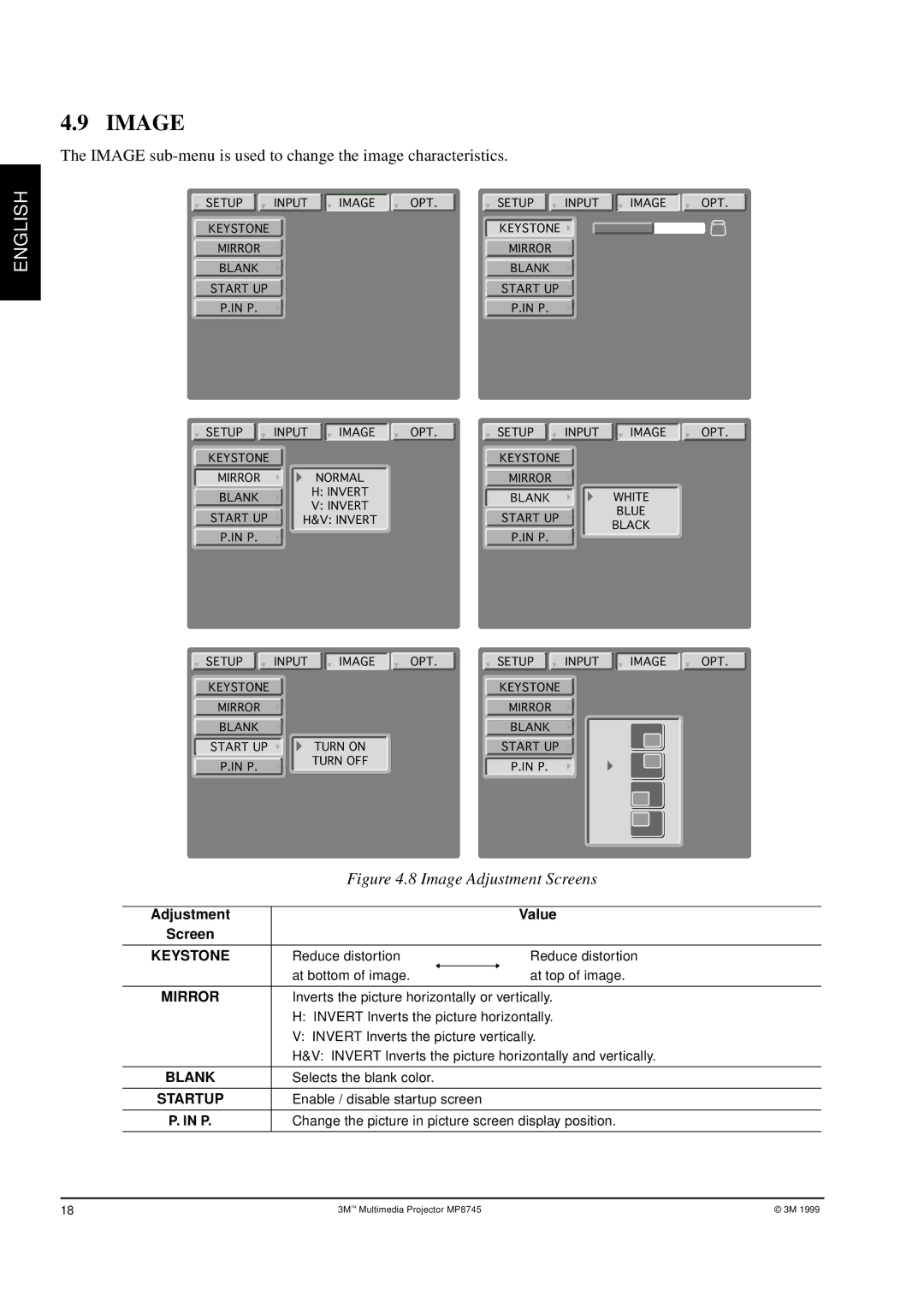 3M MP8745 manual Image 