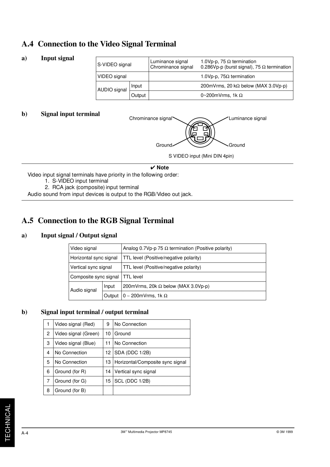 3M MP8745 manual Connection to the Video Signal Terminal, Connection to the RGB Signal Terminal 