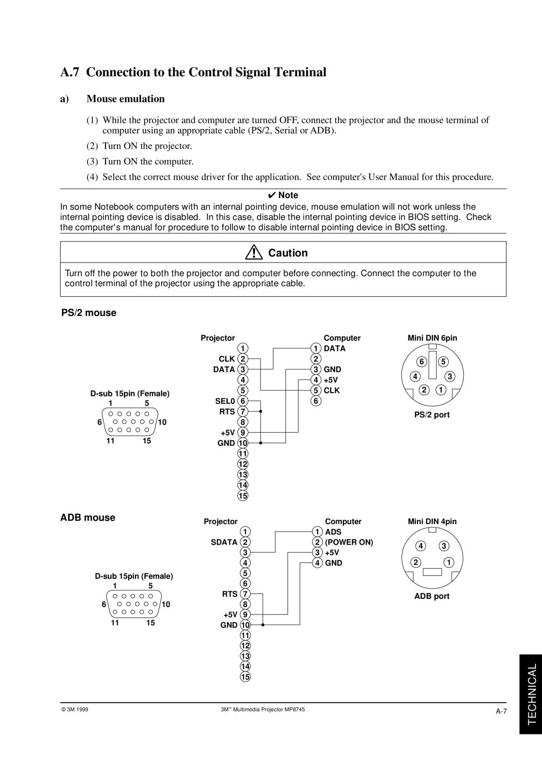 3M MP8745 manual Connection to the Control Signal Terminal, Mouse emulation 