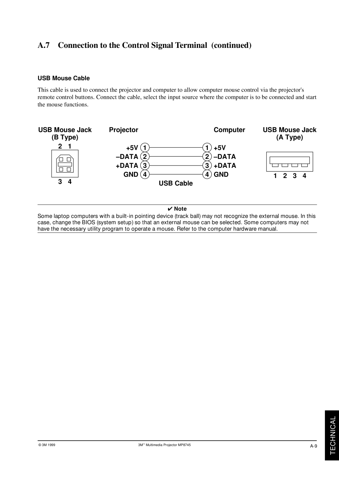 3M MP8745 manual Data +DATA GND 