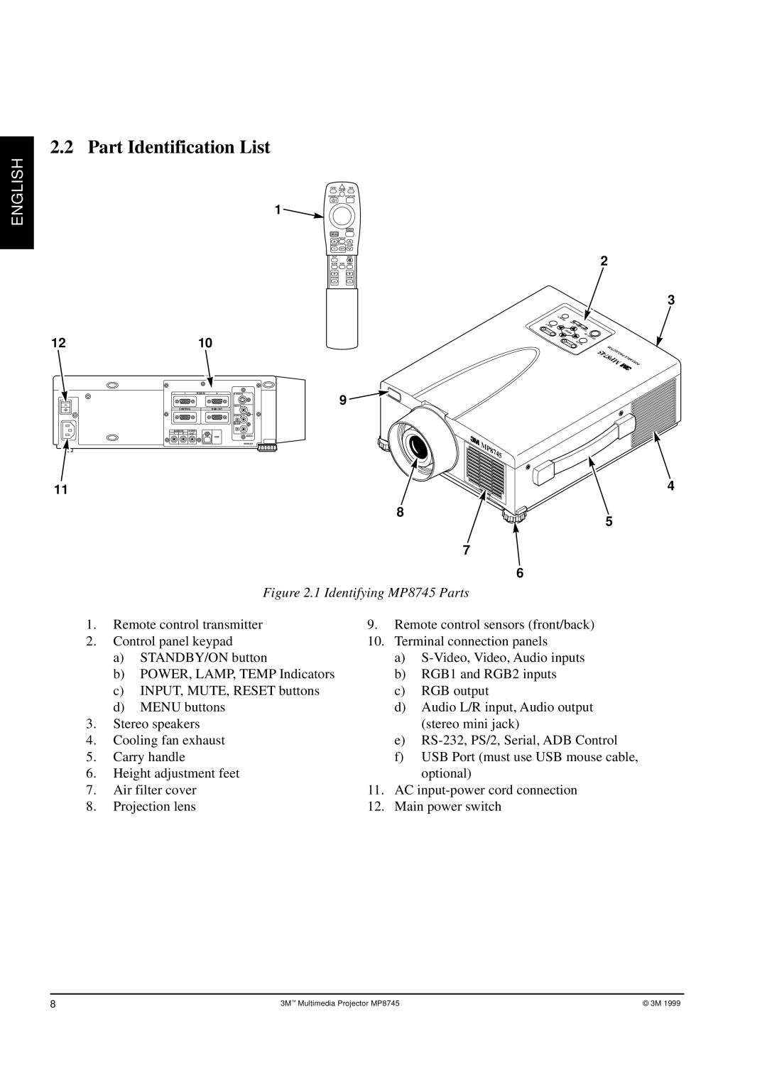 3M manual Part Identification List, Identifying MP8745 Parts 