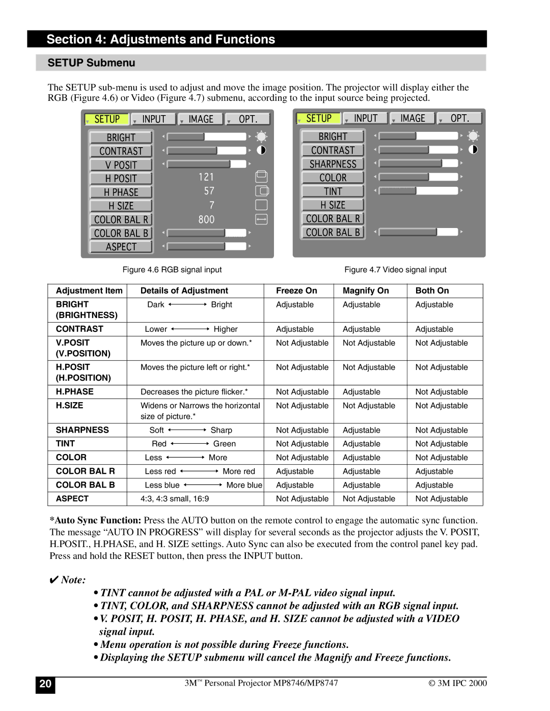 3M MP8747, MP8746 manual Colorbalhtintsize, Setup Submenu 