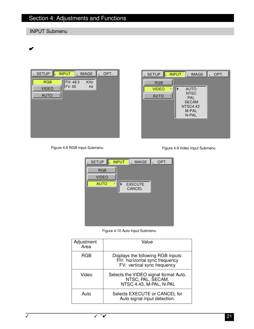 3M MP8746, MP8747 manual Auto, Input Submenu 