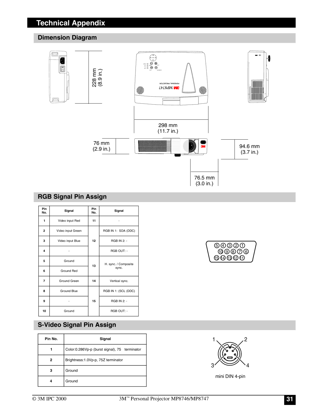 3M MP8746, MP8747 manual Technical Appendix, Dimension Diagram, RGB Signal Pin Assign, Video Signal Pin Assign 