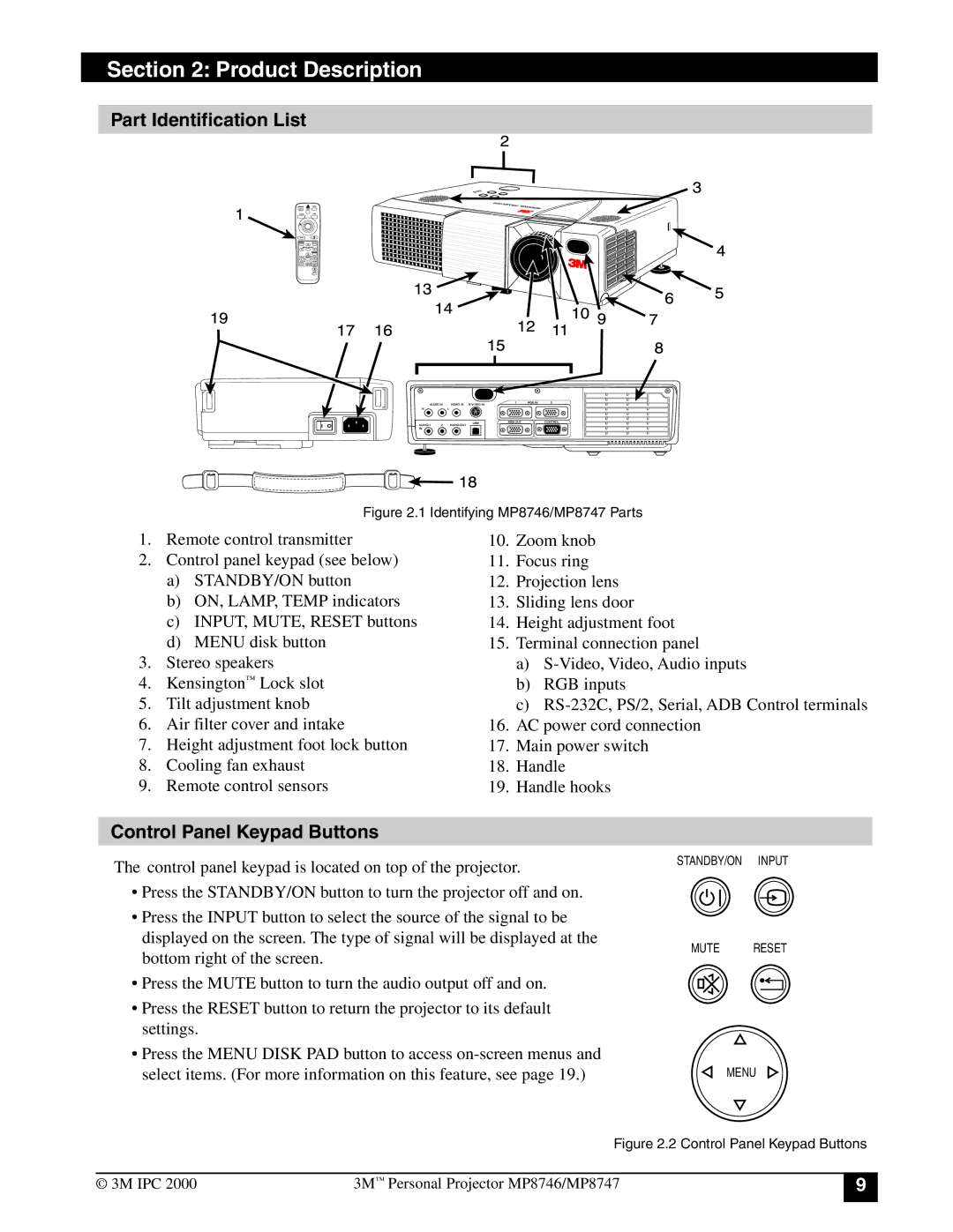 3M MP8746, MP8747 manual Part Identification List, Control Panel Keypad Buttons 