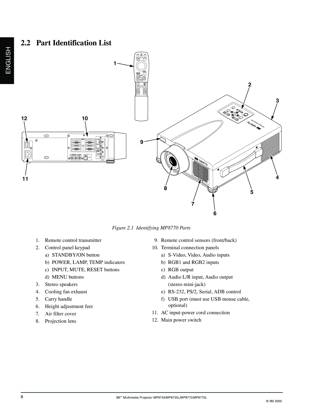 3M MP8755/MP8755L, MP8770/MP8770L manual Part Identification List, 1210 