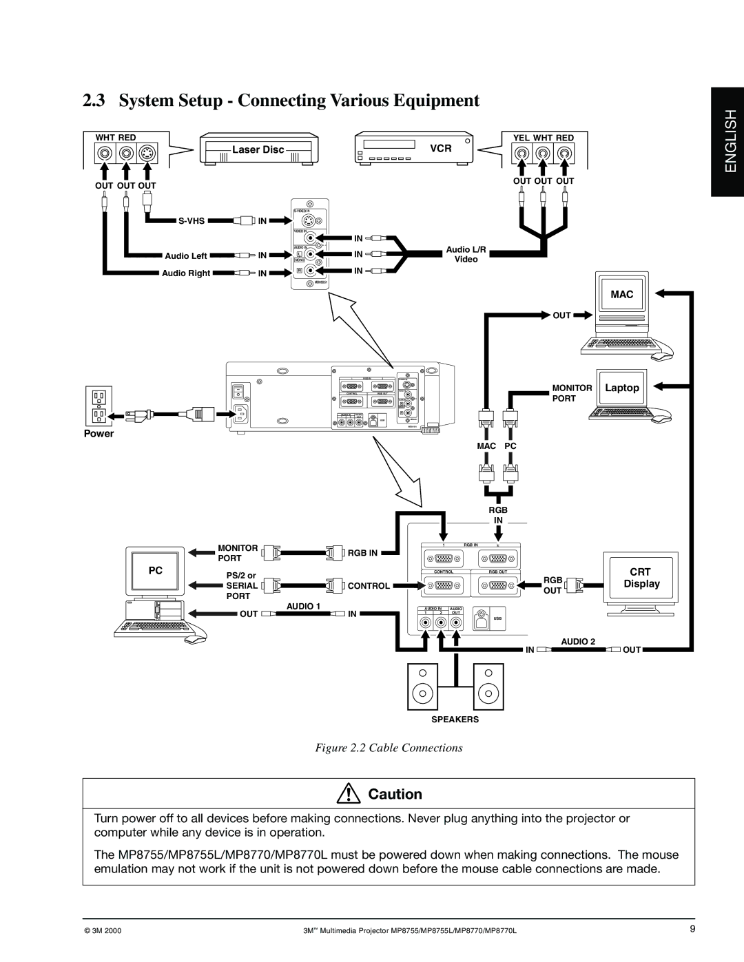 3M MP8770/MP8770L, MP8755/MP8755L manual System Setup Connecting Various Equipment, Vcr 