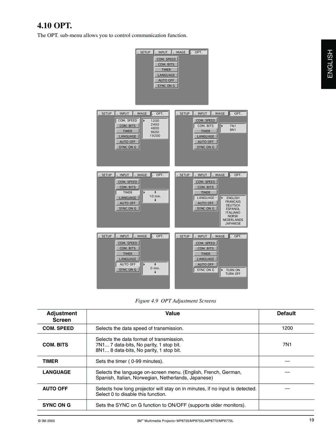 3M MP8770/MP8770L, MP8755/MP8755L manual 10 OPT, Adjustment Value Default Screen 