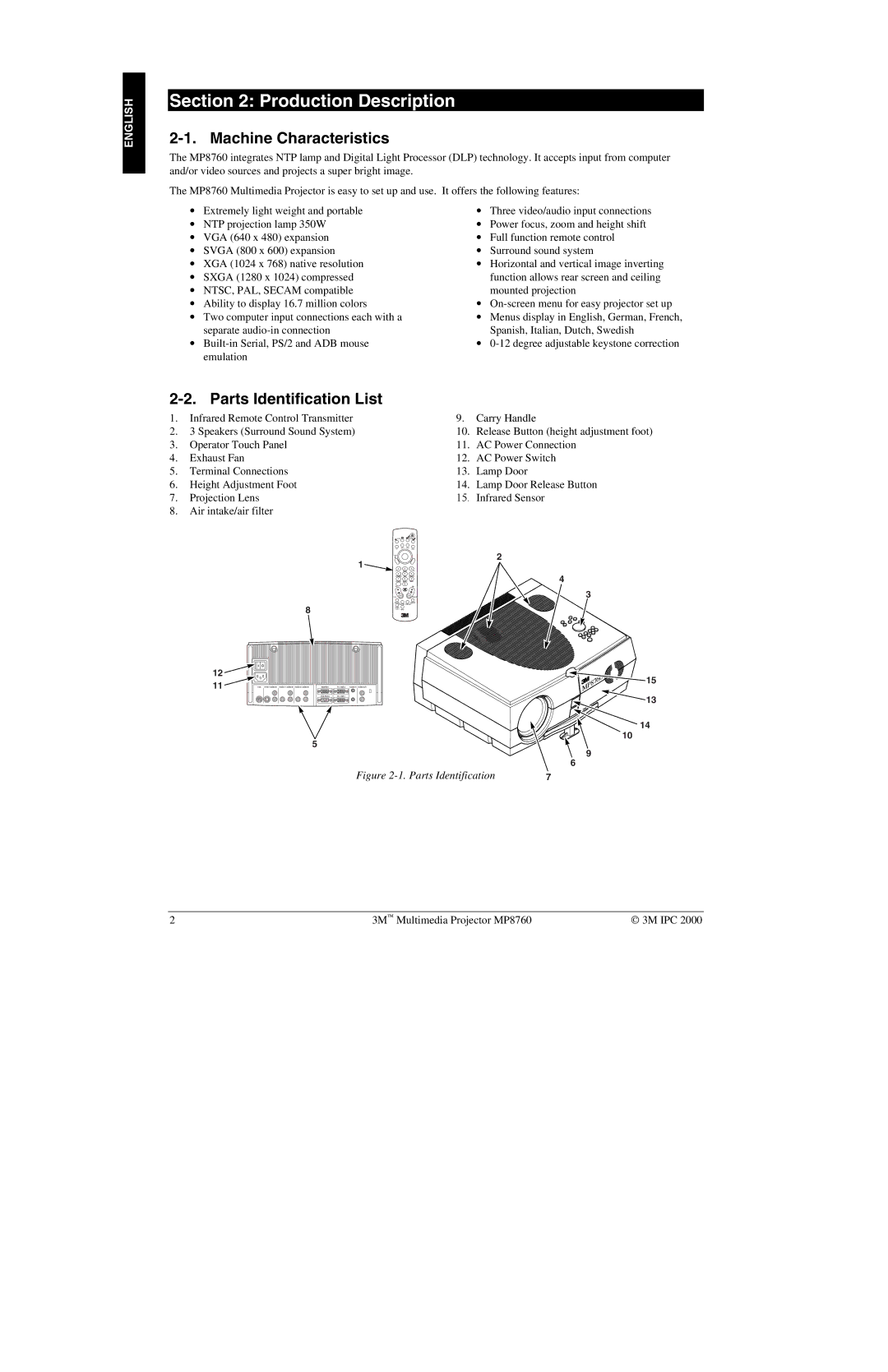 3M MP8760 manual Production Description, Machine Characteristics, Parts Identification List 