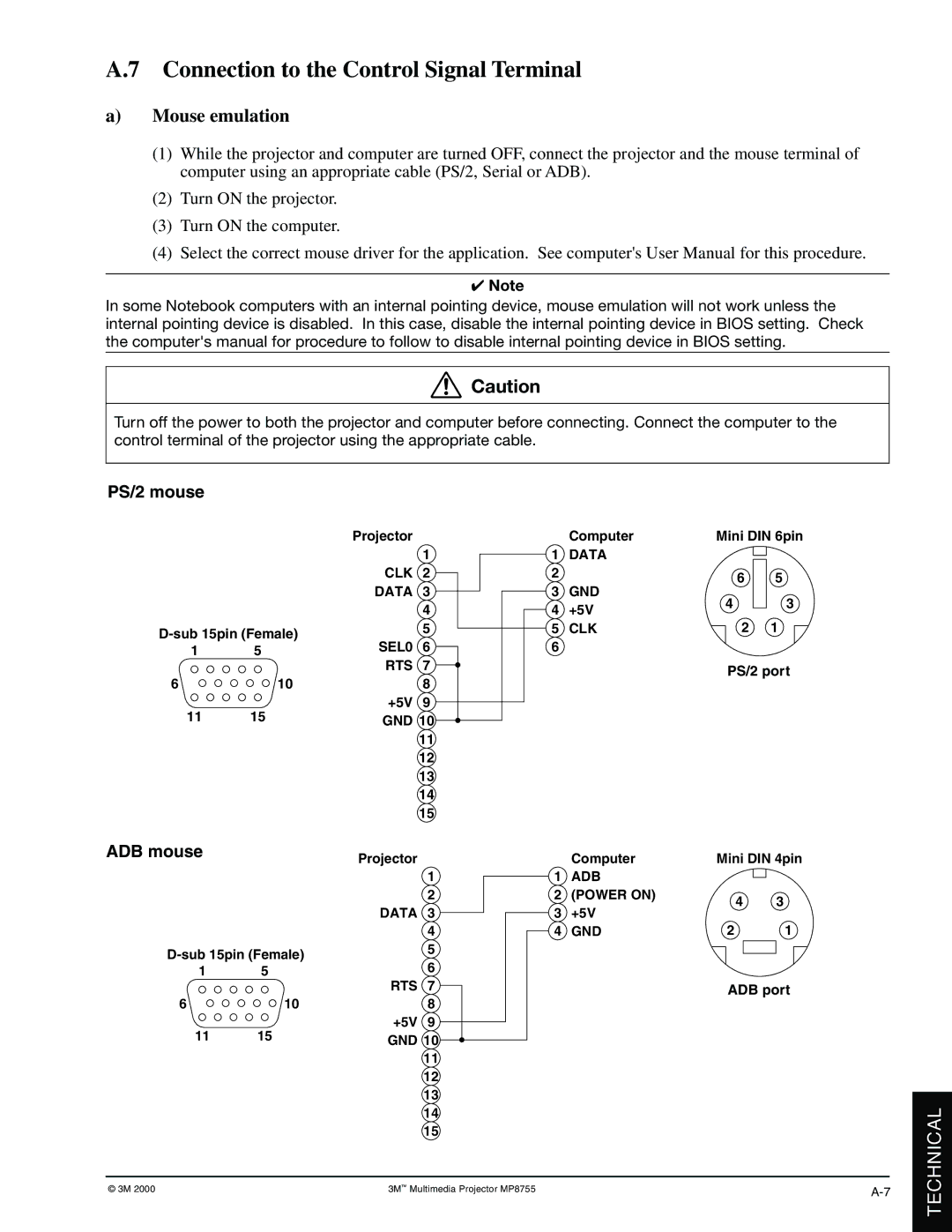 3M MP8770 manual Connection to the Control Signal Terminal, Mouse emulation 