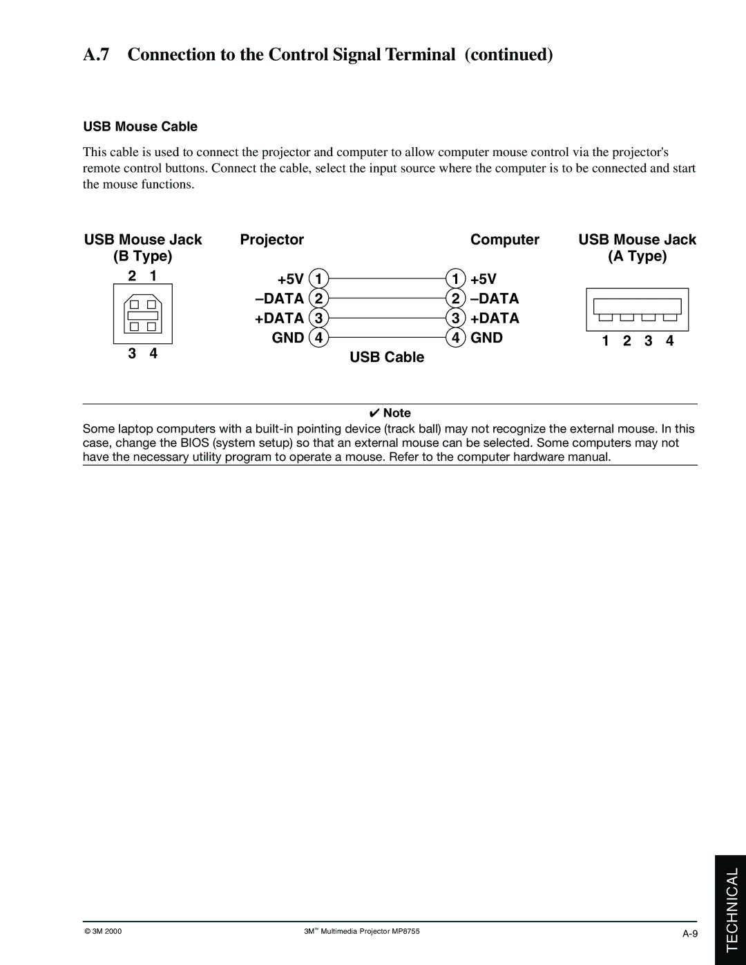 3M MP8770 manual Data +DATA GND 