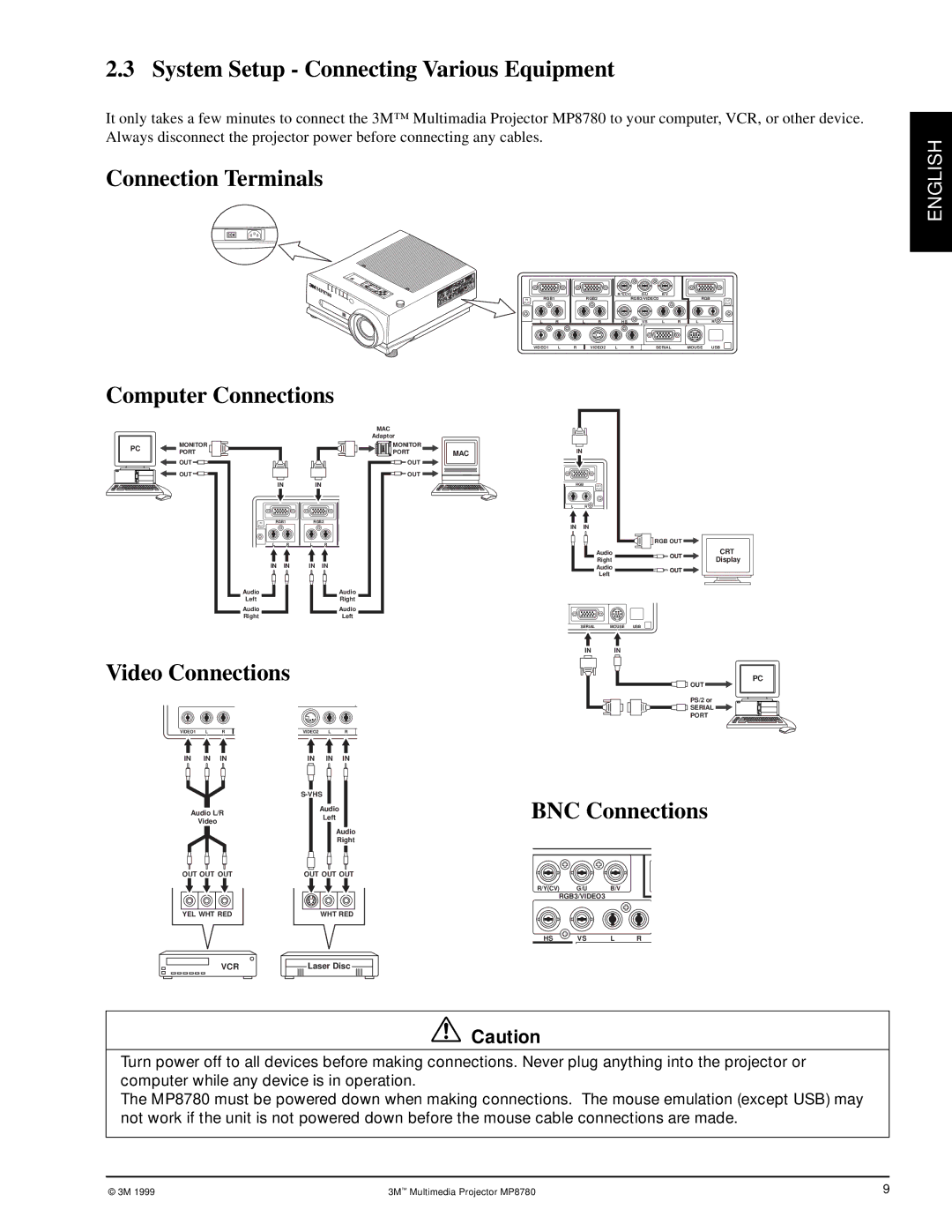 3M MP8780 manual System Setup Connecting Various Equipment, Connection Terminals, Computer Connections, Video Connections 