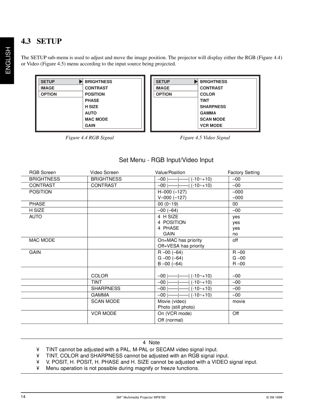 3M MP8780 manual Setup, Set Menu RGB Input/Video Input 