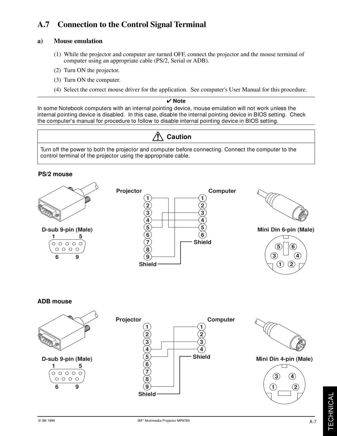 3M MP8780 manual Connection to the Control Signal Terminal, Mouse emulation 