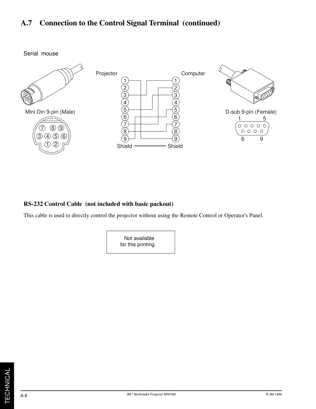 3M MP8780 manual RS-232 Control Cable not included with basic packout 