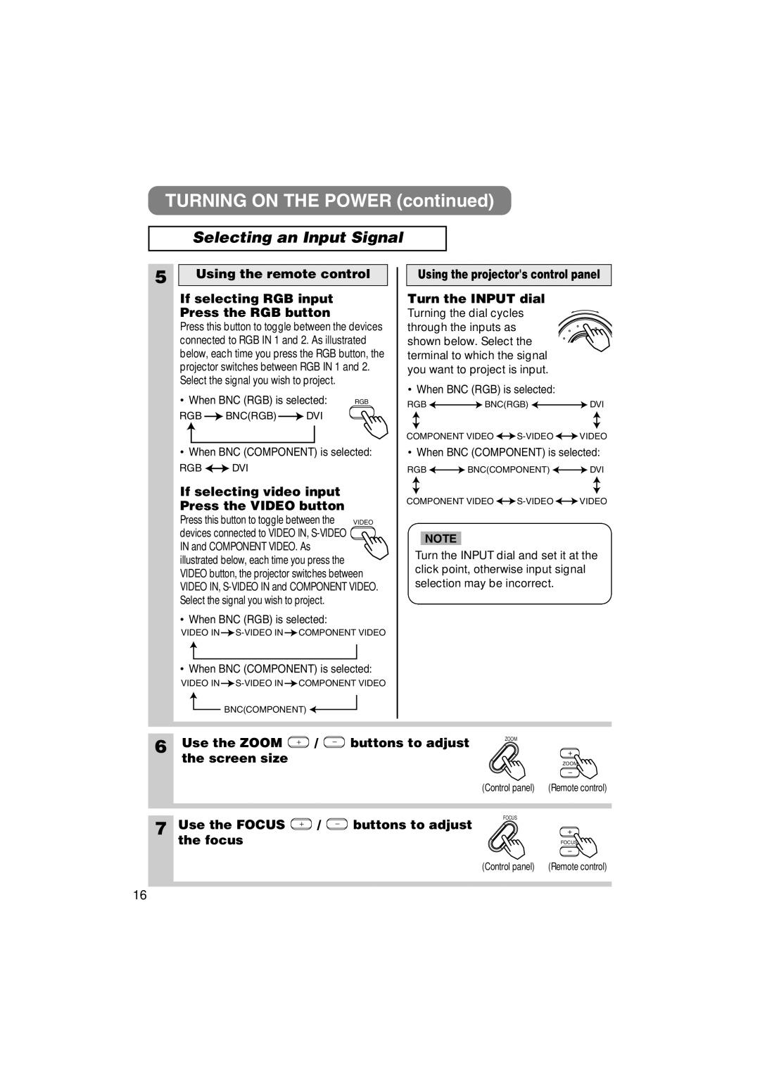 3M MP8790 manual Turning on the Power, Selecting an Input Signal 