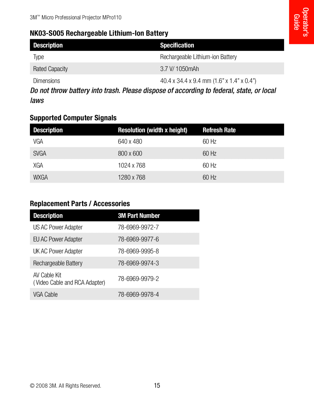 3M MPro110 manual NK03-S005 Rechargeable Lithium-Ion Battery, Supported Computer Signals, Replacement Parts / Accessories 