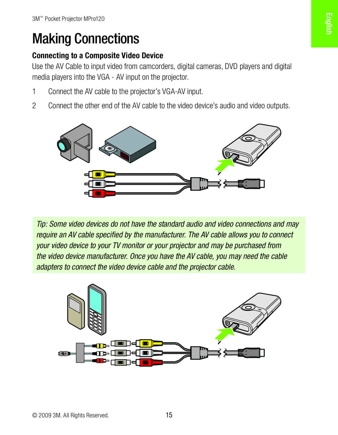 3M MPro120 manual Making Connections, Connecting to a Composite Video Device 