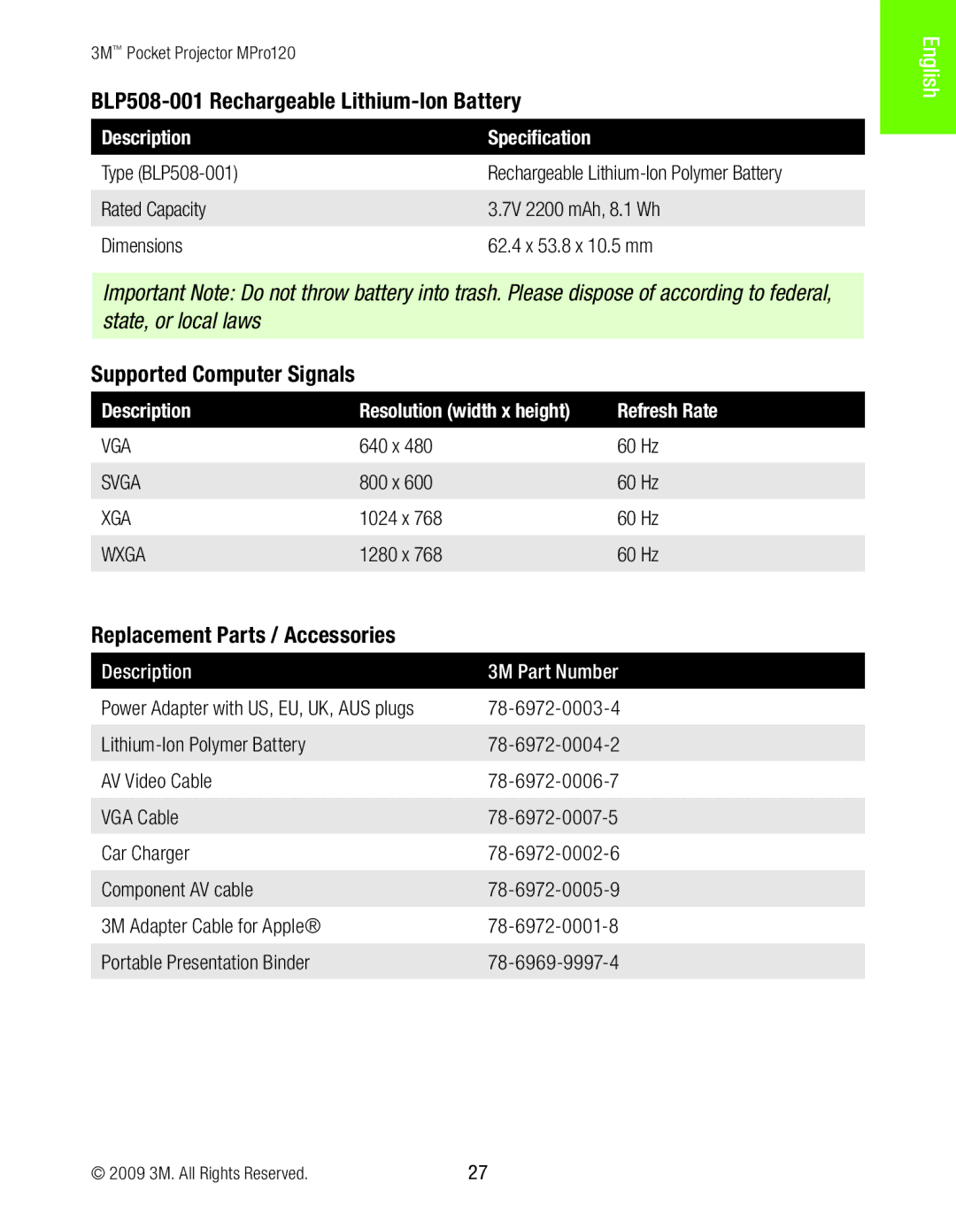 3M MPro120 manual BLP508-001 Rechargeable Lithium-Ion Battery, Supported Computer Signals, Replacement Parts / Accessories 