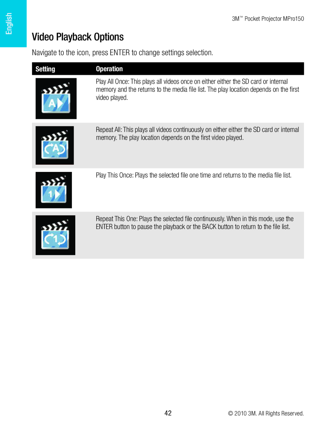 3M MPro150 manual Video Playback Options, SettingOperation 