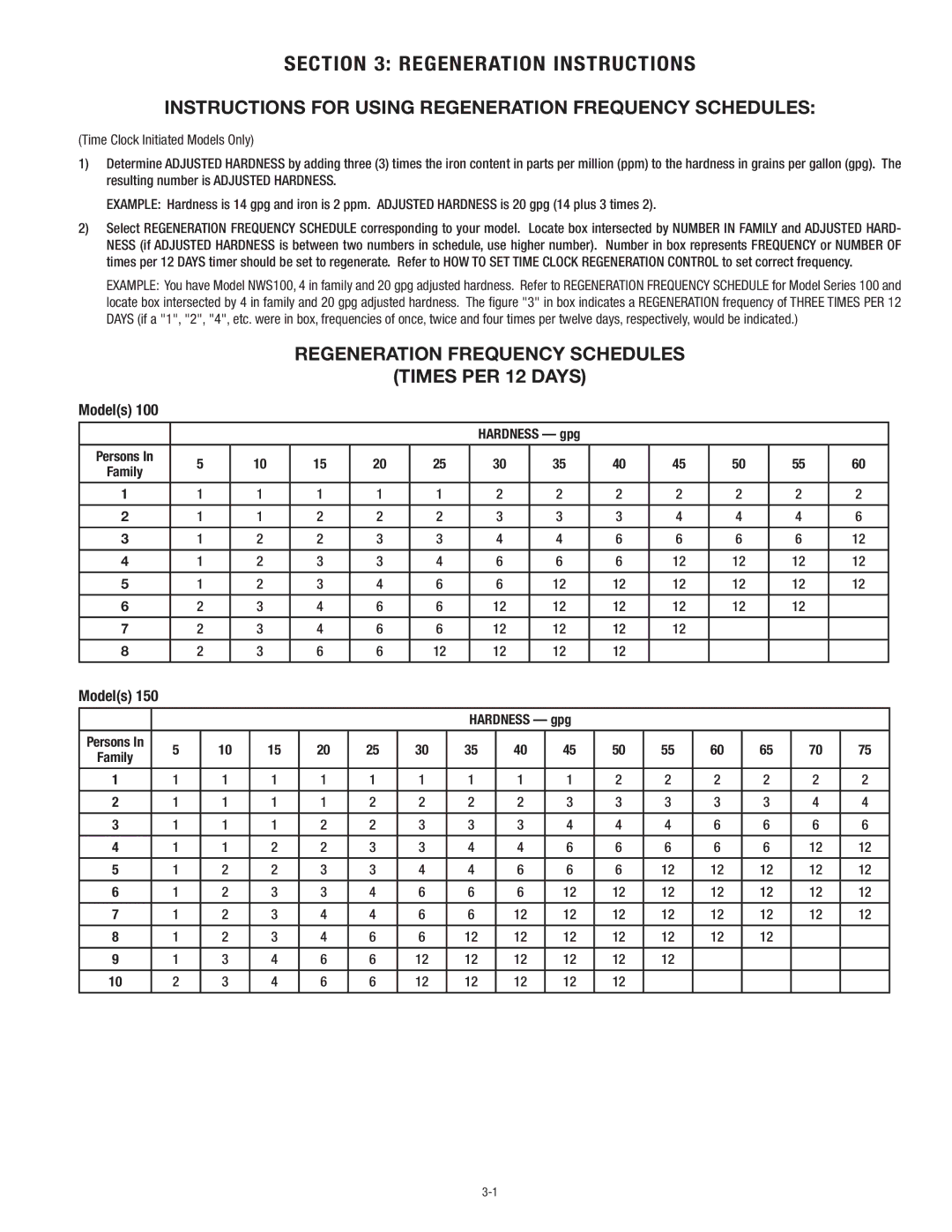 3M NWS150M, NWS200M, NWS100M manual Regeneration Instructions, Instructions for Using Regeneration Frequency Schedules 