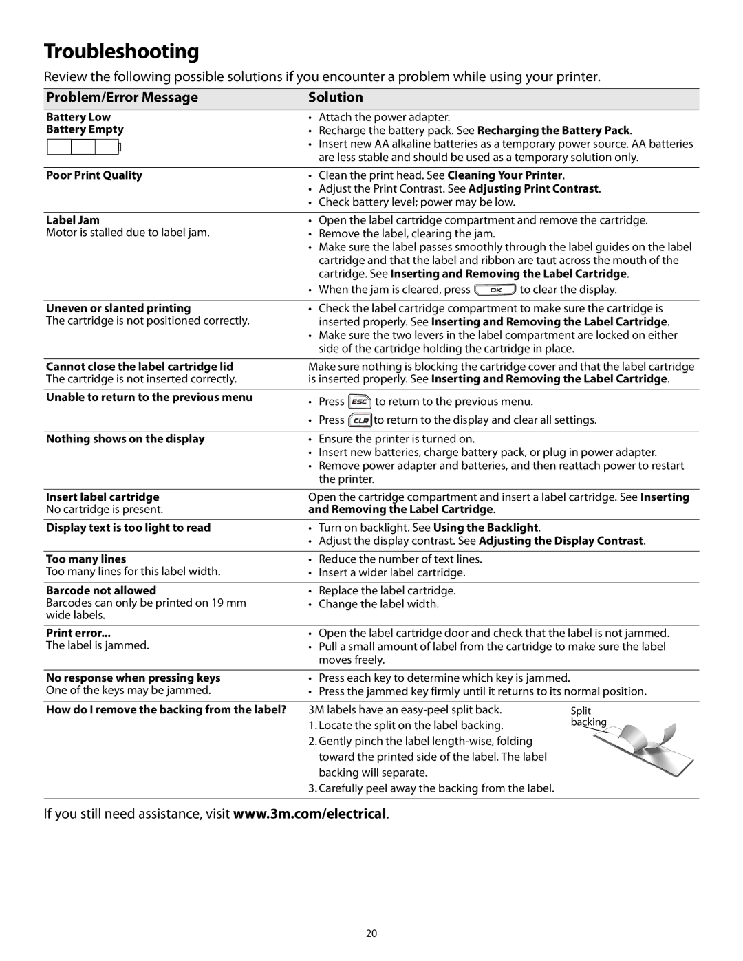 3M PL200 User manual Troubleshooting, Problem/Error Message Solution 