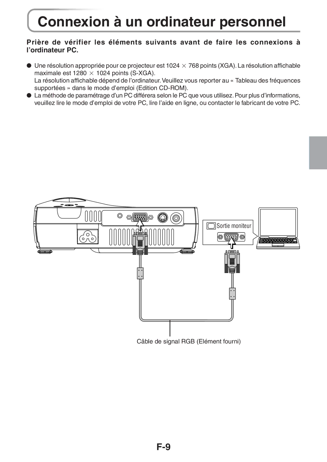 3M PX5 user manual Connexion à un ordinateur personnel, Sortie moniteur Câble de signal RGB Elément fourni 