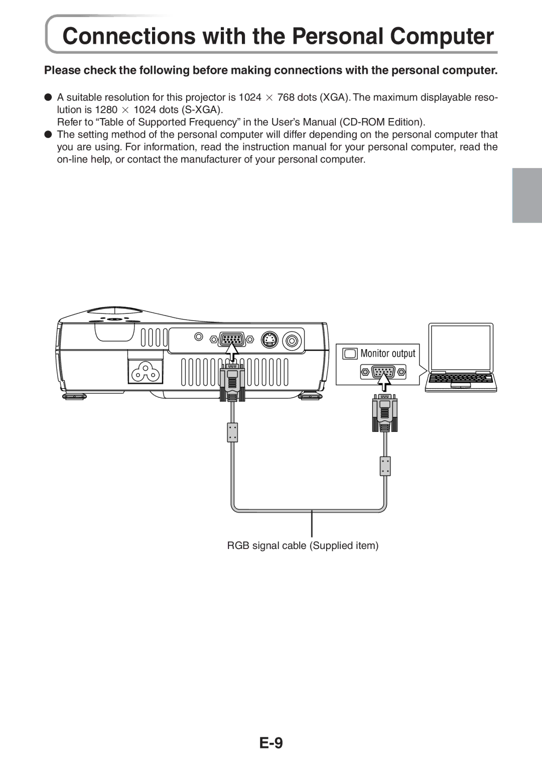 3M PX5 user manual Connections with the Personal Computer 