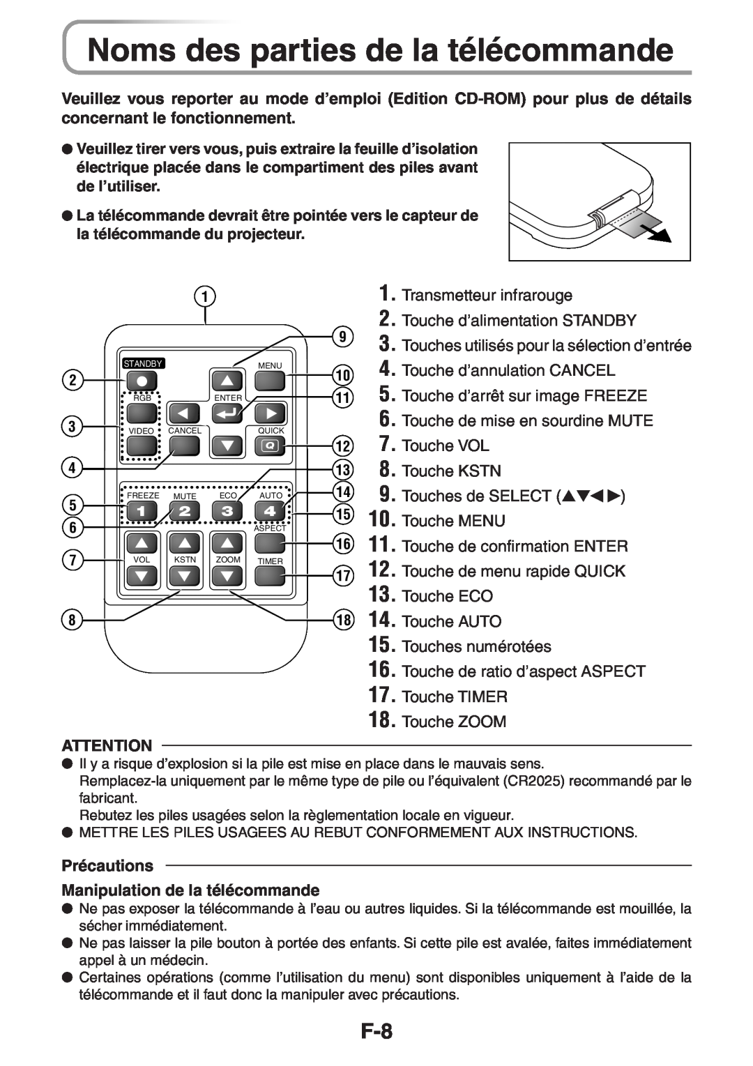 3M PX5 user manual Noms des parties de la télécommande, Transmetteur infrarouge 2. Touche d’alimentation STANDBY 