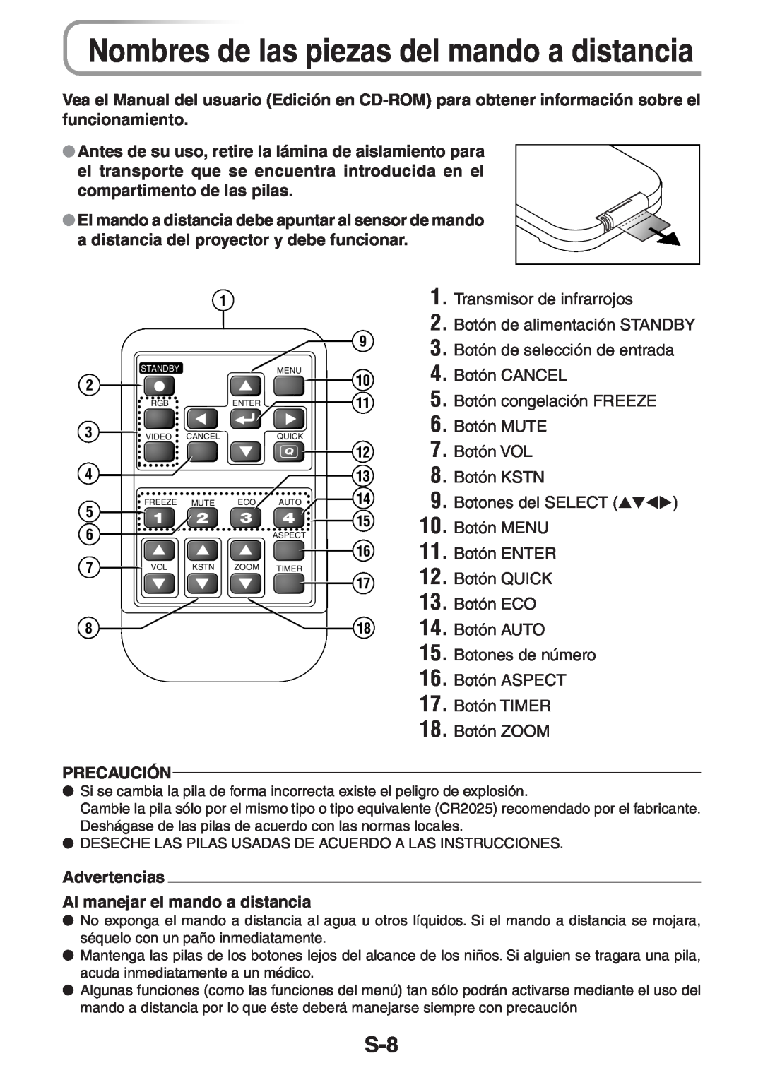 3M PX5 user manual Nombres de las piezas del mando a distancia, Precaución, Advertencias Al manejar el mando a distancia 