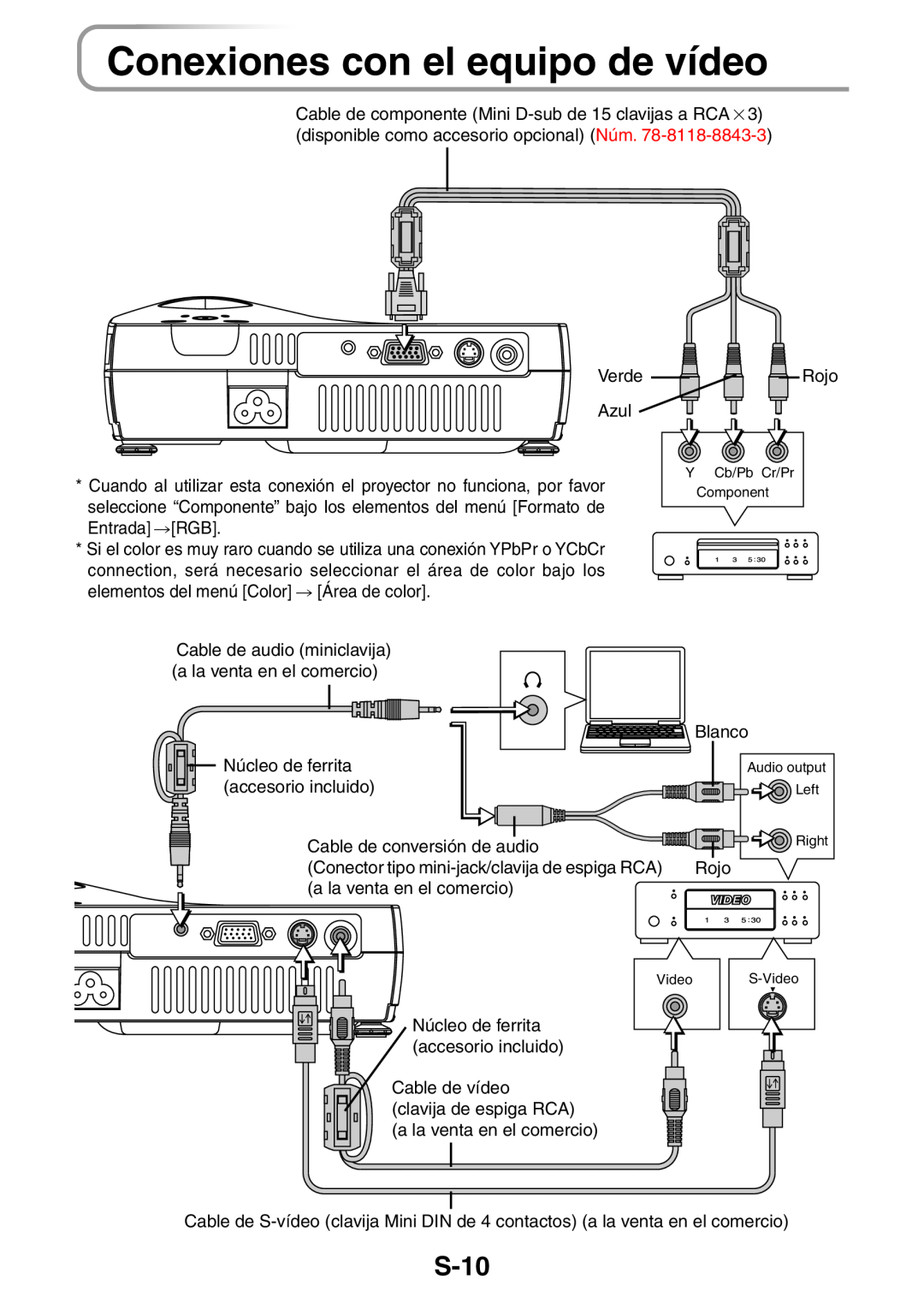 3M PX5 user manual Conexiones con el equipo de vídeo, S-10 
