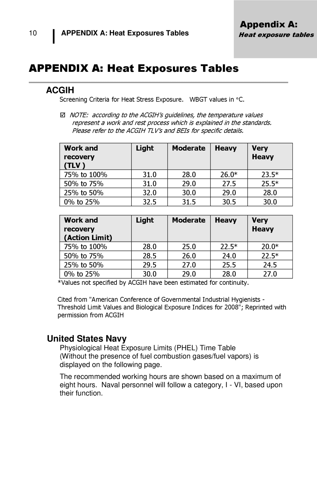 3M QuesTemp 32 user manual Appendix a Heat Exposures Tables, United States Navy 