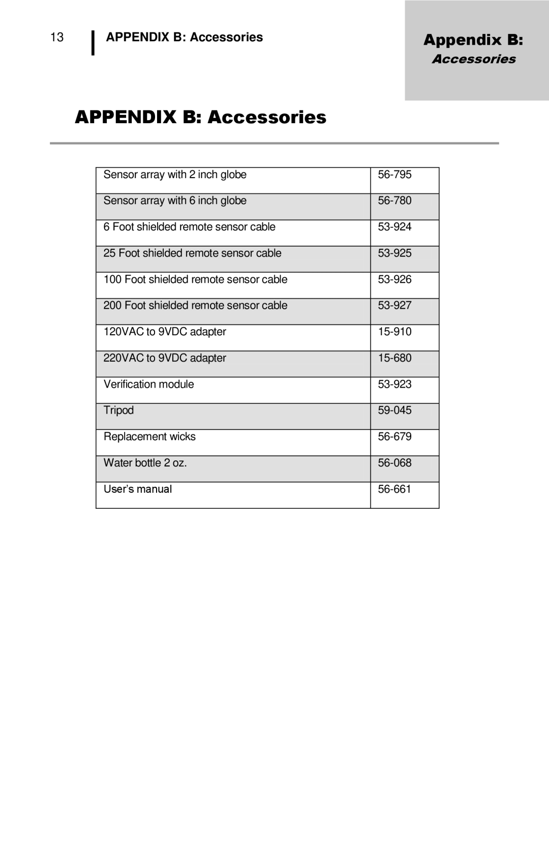 3M QuesTemp 32 user manual Appendix B Accessories 