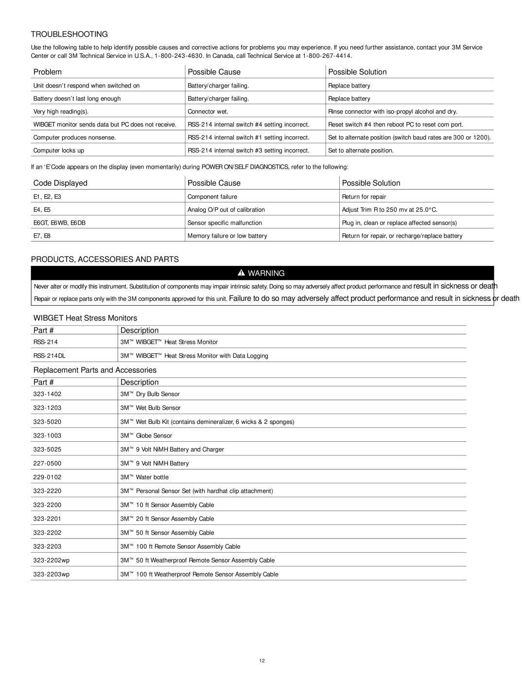 3M RSS-214 manual Troubleshooting, PRODUCTS, Accessories and Parts 