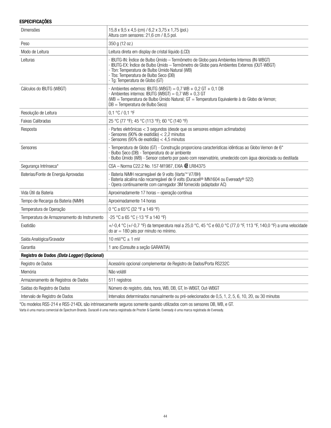 3M RSS-214 manual Especificações 