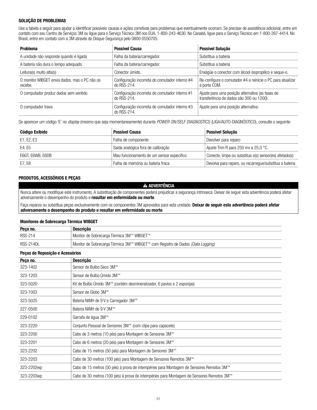 3M RSS-214 manual Solução DE Problemas, PRODUTOS, Acessórios E Peças 