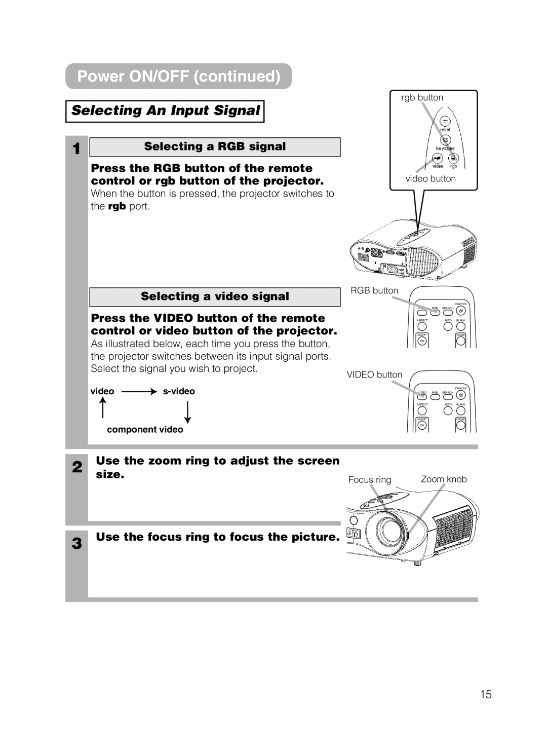 3M S10 manual Selecting An Input Signal, Selecting a RGB signal, Use the zoom ring to adjust the screen Size 