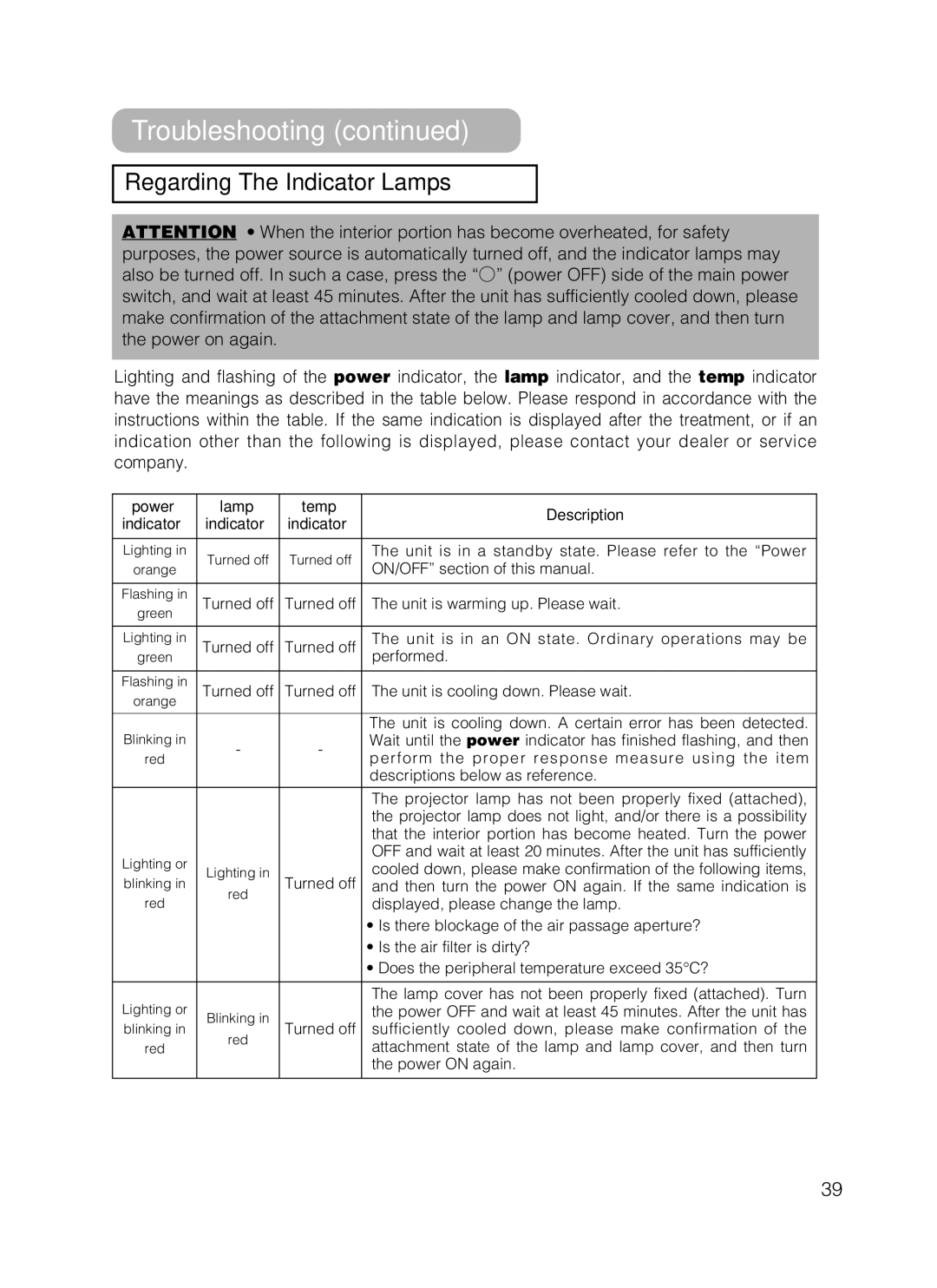 3M S10 manual Regarding The Indicator Lamps, Power Lamp Temp Description 